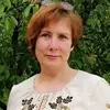 Отзыв от Софья Воробьева